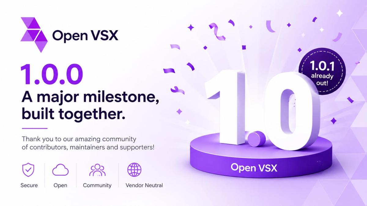 Promotional graphic celebrating the Open VSX 1.0.0 release. The image features the Open VSX logo, a large "1.0" milestone graphic, and the message "A major milestone, built together." Confetti and celebratory visual elements highlight the community-driven achievement, while a badge humorously notes that version 1.0.1 was already released. The graphic emphasises Open VSX as a secure, open, community-driven, and vendor neutral extension ecosystem.