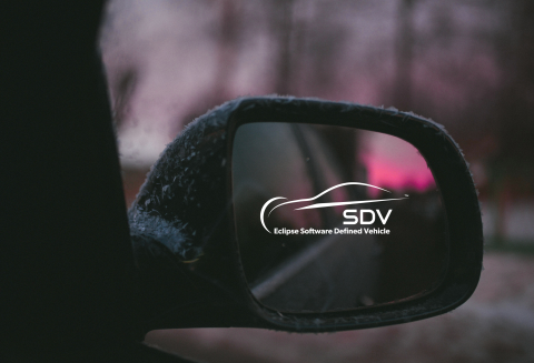 “Close-up of a car’s side mirror on a cold day, with frost on the mirror housing. Reflected in the mirror is the ‘SDV – Eclipse Software Defined Vehicle’ logo, with blurred pink and white lights and trees in the background.