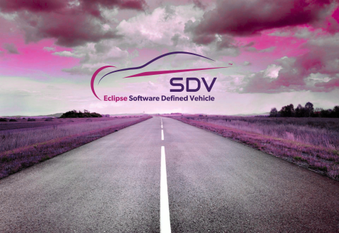 Straight, empty road stretching into the distance under a dramatic cloudy sky tinted pink and purple. Centered above the road is the ‘SDV – Eclipse Software Defined Vehicle’ logo, suggesting a forward-looking journey and future mobility.