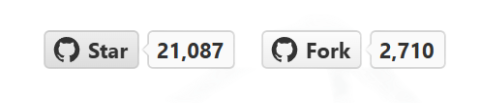 Number of fork (2710) and Stars (21087) on Theia Github project