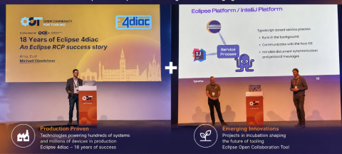 Split conference slide showing two presentations at Open Community for Tooling: on the left, a talk on 18 years of Eclipse 4diac as a production-proven Eclipse RCP success story; on the right, a presentation on emerging tooling innovations using Eclipse Platform and IntelliJ Platform with a service-based architecture.