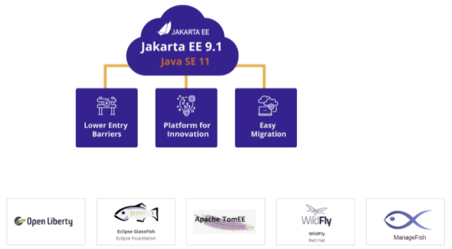 Weekly Event Calendar in Spring Boot/Java (Open-Source)